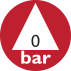 Pression minimum 0 bar