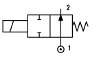 2/2 NO