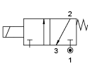 3/2 NF